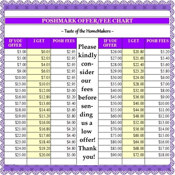 Champion Women's Tank top Sleeveless  | Size M - Picture 4 of 4